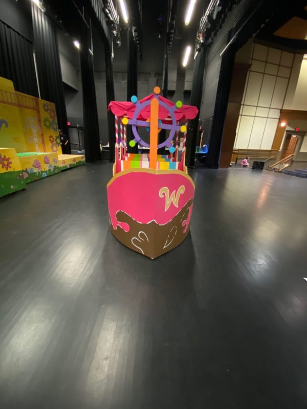 Candy Boat